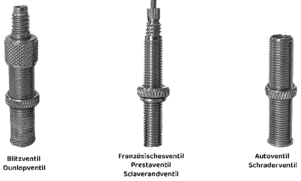 Hier die drei Ventilarten